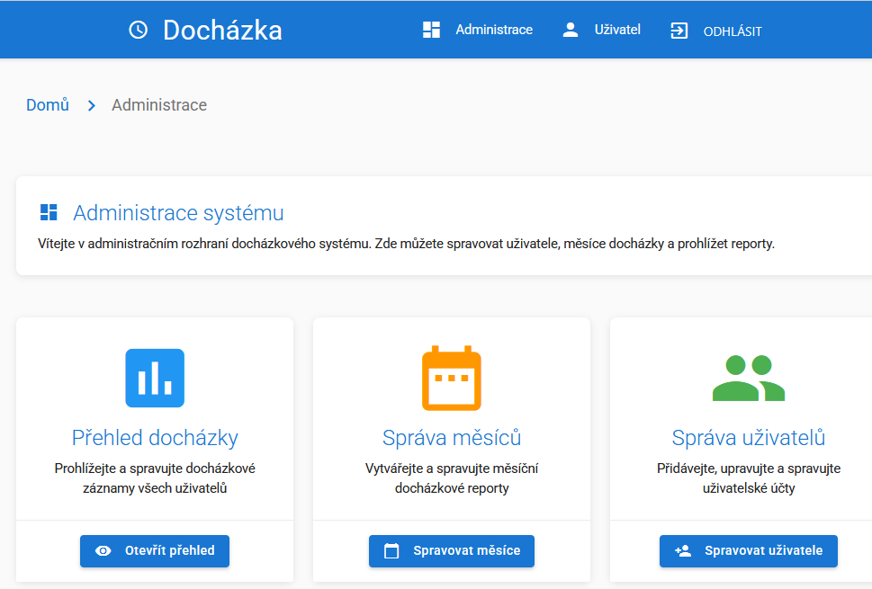 Ukážka administrácie